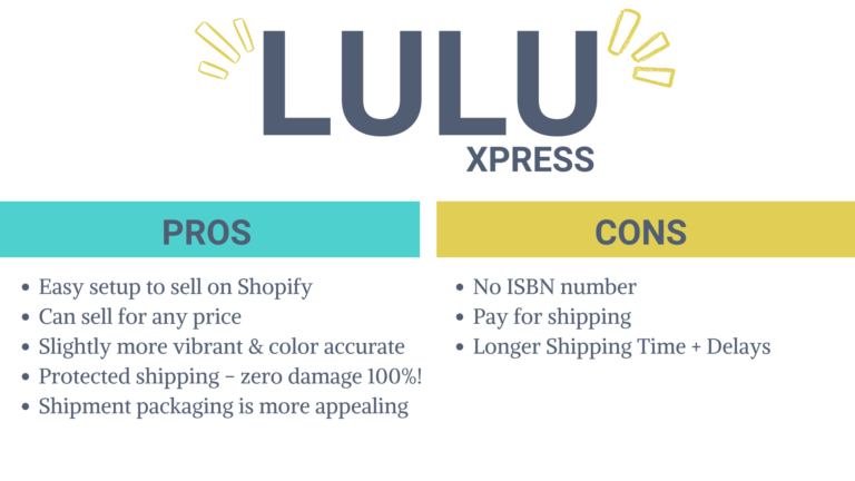 Amazon vs LULU